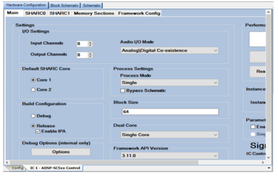 Framework and Schematic Configurations Q & A