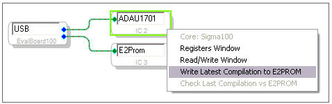 E2Prom Configruation:
