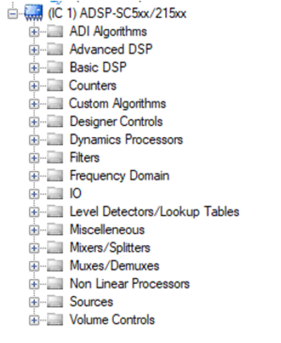 Framework and Schematic Configurations Q & A