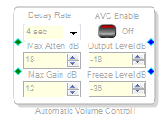 Automatic Volume Control