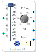 Loudness (Lower End)