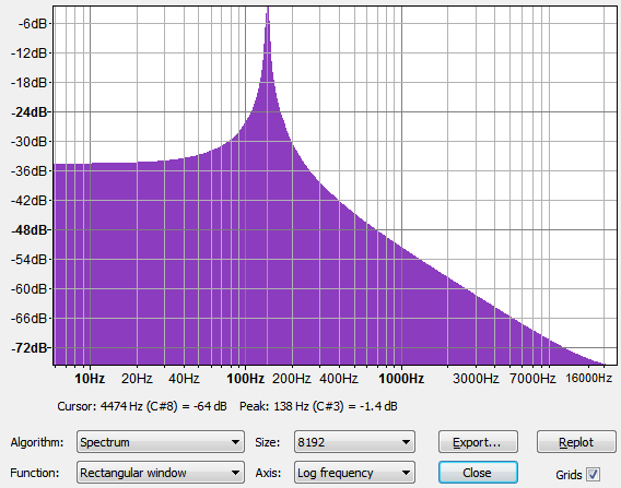 Algorithm Description