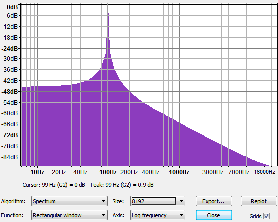 Algorithm Description
