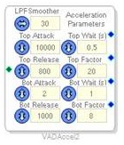 Voice Activity Detector