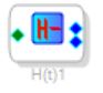 Hilbert Transform
