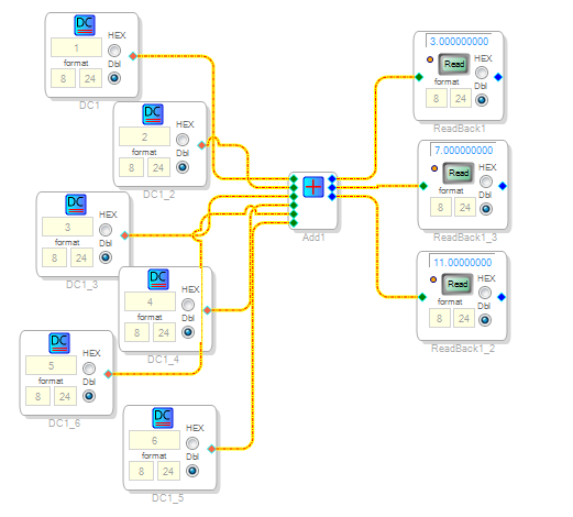 Grow Algorithm