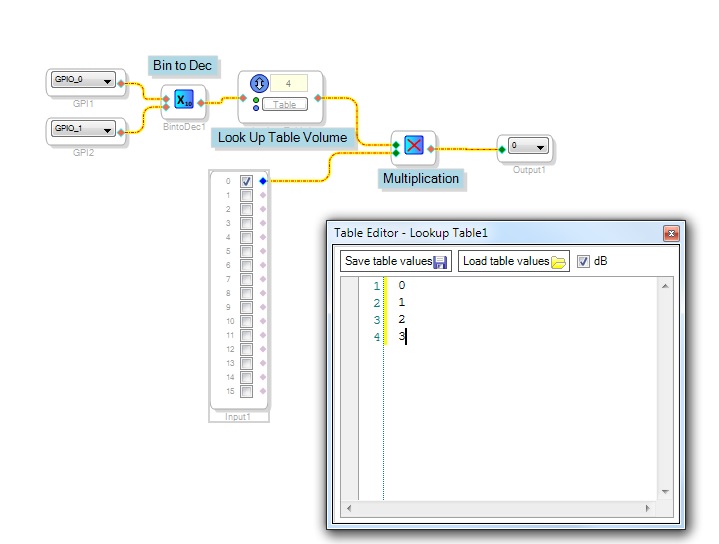 Example Usage
