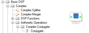 Complex Conjugate