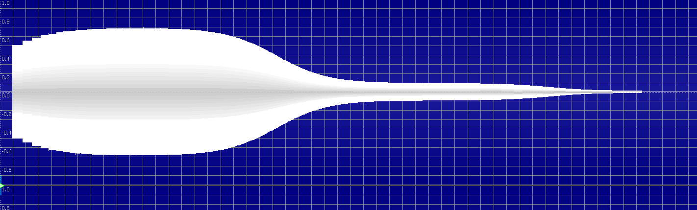 Example