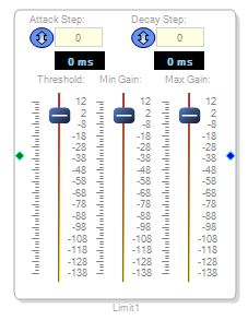 Limiter (ADAU1772)
