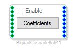 Configuration