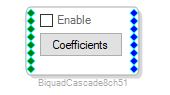 Configuration