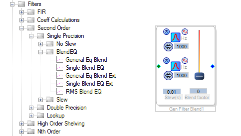 General EQ Blend
