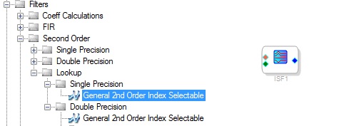 General (2nd-Order / Index Selectable) Graphical