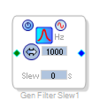 General Eq (2nd order) Slew -(ADAU145x)