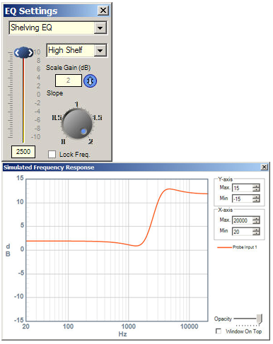 The other parameters: