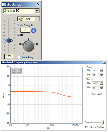 The other parameters: