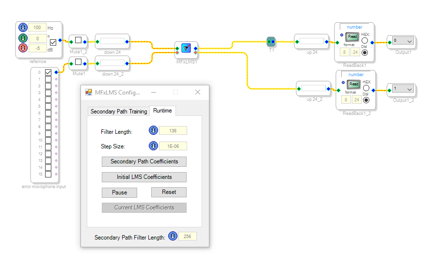 Active Noise Cancellation using MFXLMS filter
