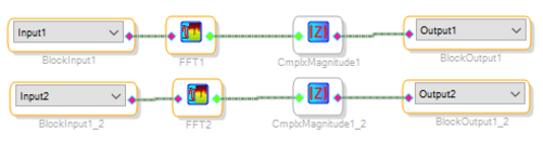 Example