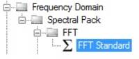 FFT(ADSP-SC5xx/ADSP-215xx)