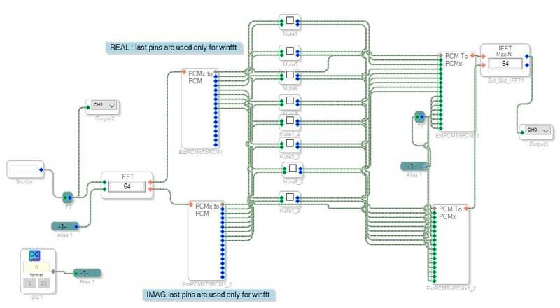 Example Schematic