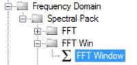 FFT with Windowing