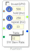 Pushbutton Volume, Mute