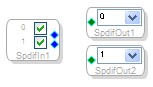 SPDIF Input/Output