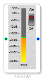 Direct Read: Single Level Detector