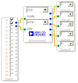 ADI Surround