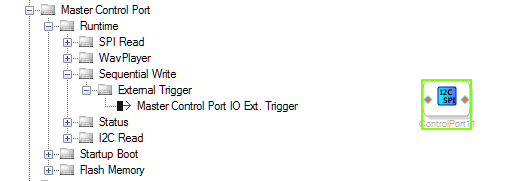 Master Control Port Runtime Sequential Write (ADAU145x)