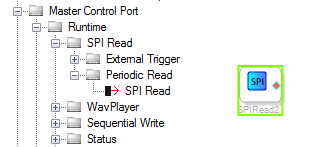 SPI Periodic Read