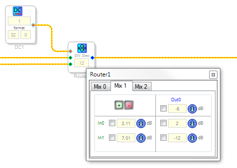 Audio Signal Router External Index Selectable