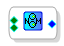 Simple Router