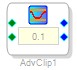 Algorithm Growth Information