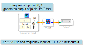 Example Schematic