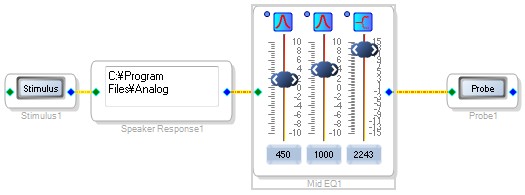 Correcting the Speaker Response
