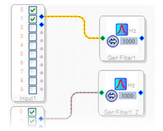 Wires and Aliases