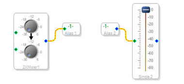 Wires and Aliases
